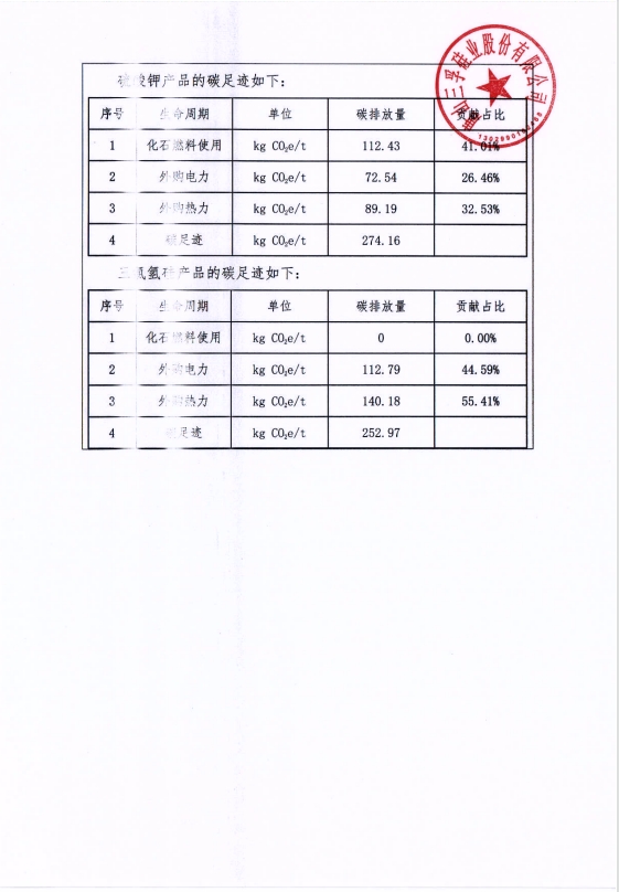 碳足跡02.png