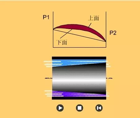 看圖秒懂 20種液壓元件的工作原理動態圖第二期-