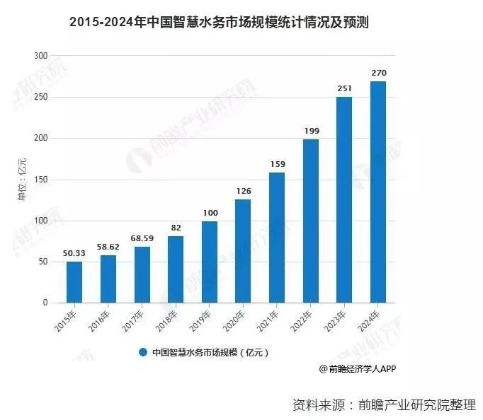 總理帶頭喝“下水道水”，新加坡為何被逼至如此？-