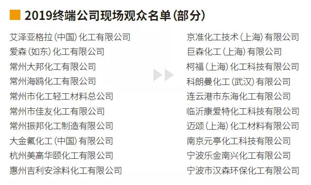 打贏“十三五”節能減排收官之戰——艾蒙斯特朗讓節能更卓越！-
