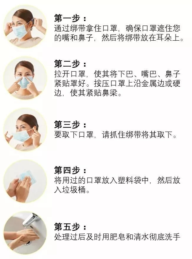 口罩也帶有閥門？專家：就診患者不應(yīng)佩戴有呼吸閥口罩-