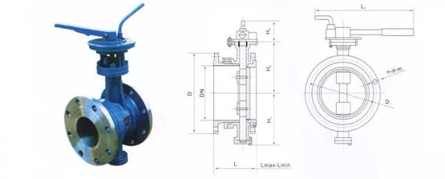 電廠常用的閥門有哪些？用在哪兒？這次真的總結全了-