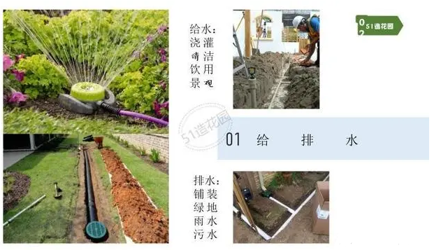 南北花園給排水問題差異大，你知道嗎？-