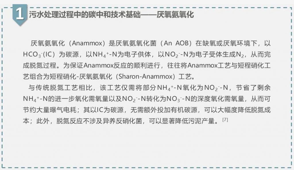 帶你走近碳中和污水處理廠-