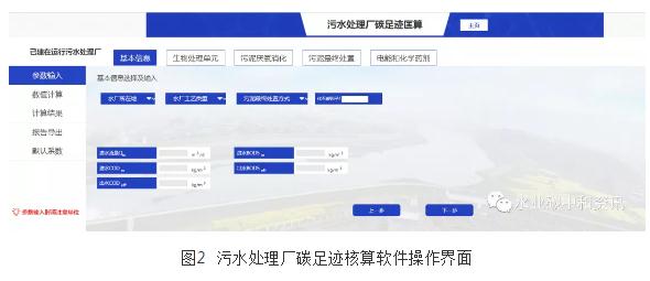 污水處理碳足跡與環(huán)境影響應(yīng)用軟件研發(fā)成功-