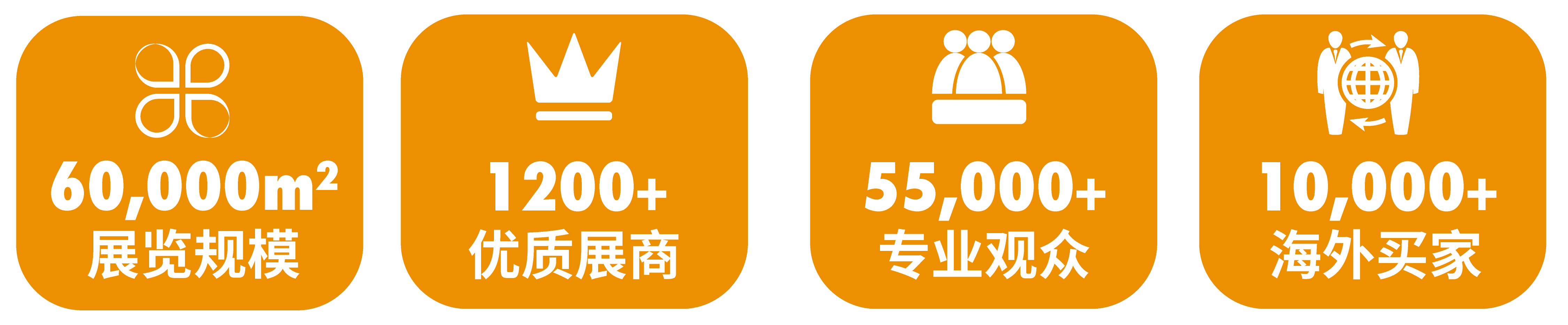 重要通知：2025第十三屆上海國際泵閥展展期微調至2025年6月4-6日-