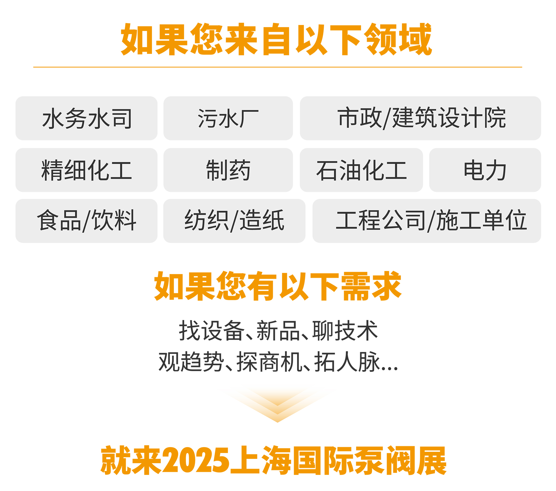 首批展商名單公開丨威樂/荏原/戴博/伯爾梅特/利歐/凱泉等攜神秘黑科技亮相全國最大泵閥展！-
