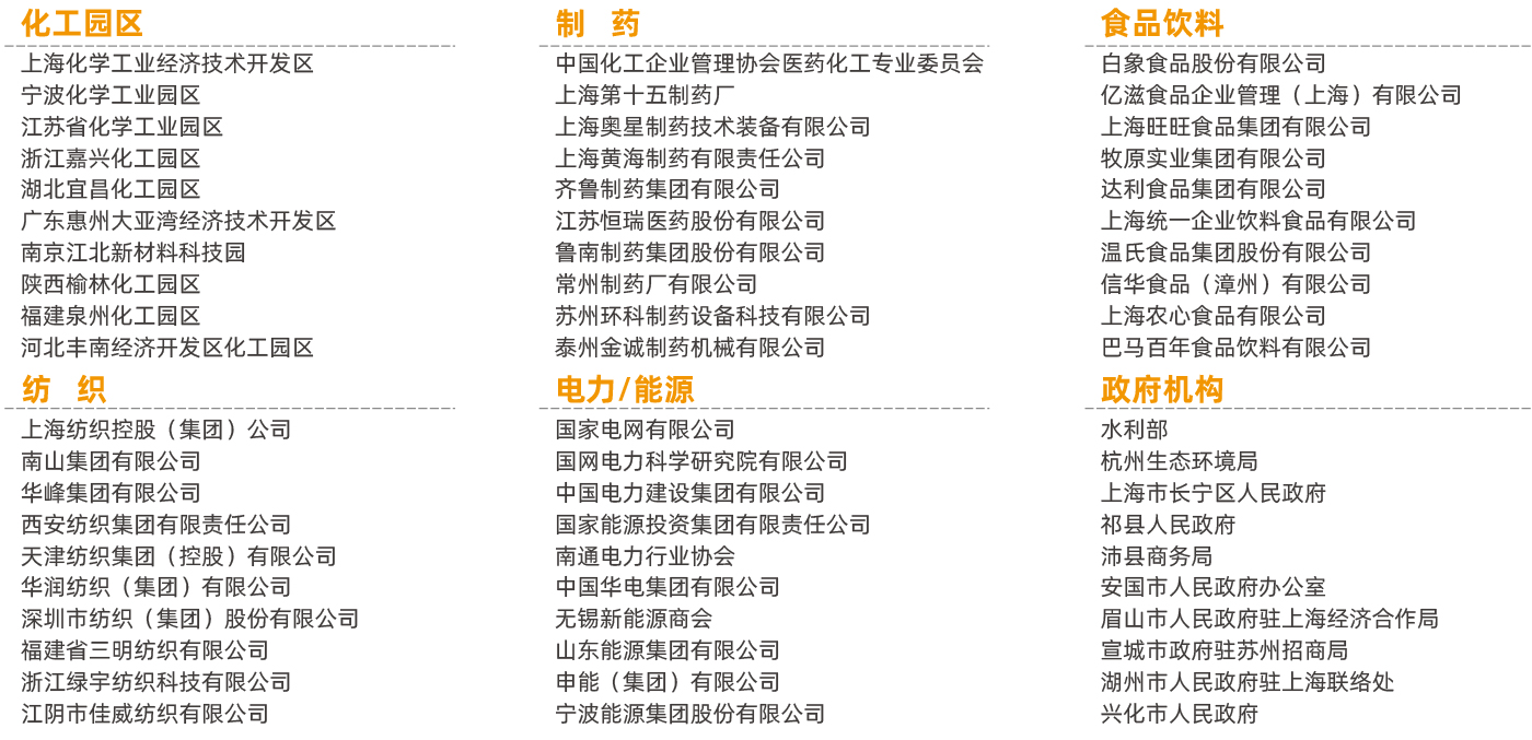 目標觀眾-